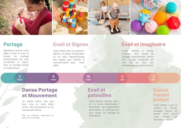 ateliers psychomotricite