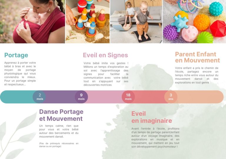 ateliers parents enfants